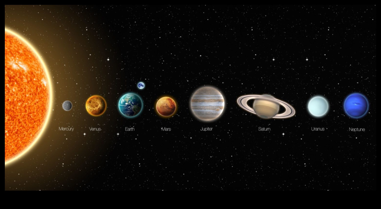 Ουράνιος Συγχρονισμός: Ο Αρμονικός Χορός των Αντικειμένων σε Μηδενική Βαρύτητα