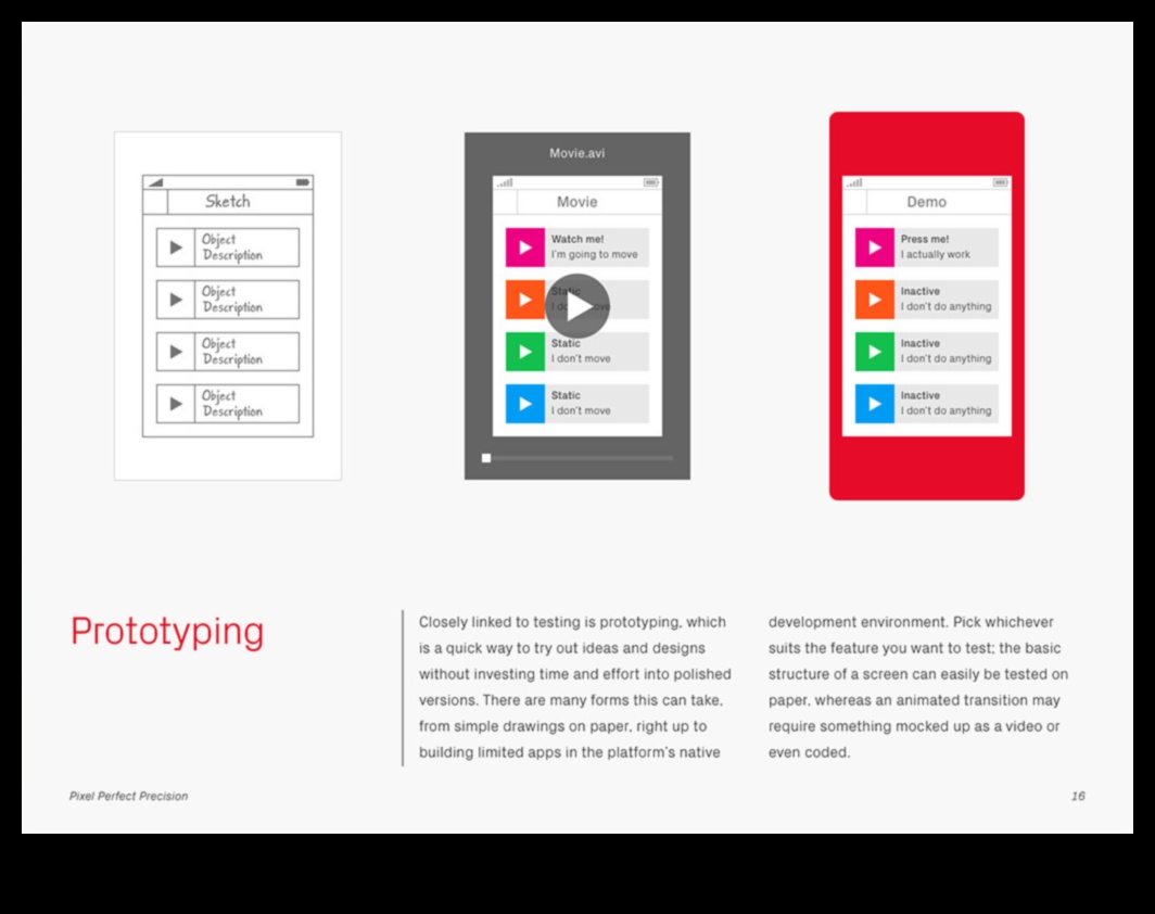Pixel Perfect: Επίτευξη Ακρίβειας στη Θεωρία Σχεδίασης