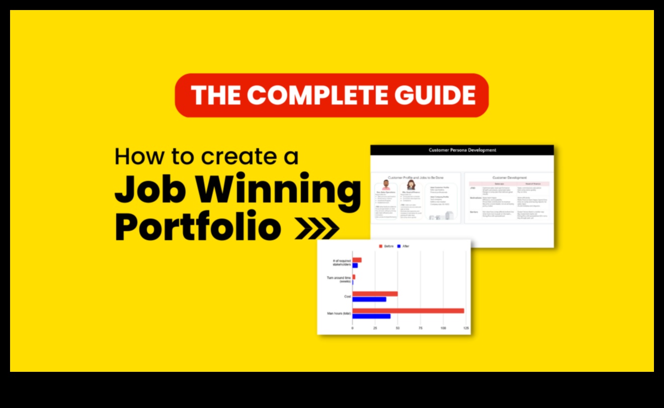 Απήχηση χαρτοφυλακίου: Δημιουργία μόνιμων εντυπώσεων μέσω της αποτελεσματικής παρουσίασης