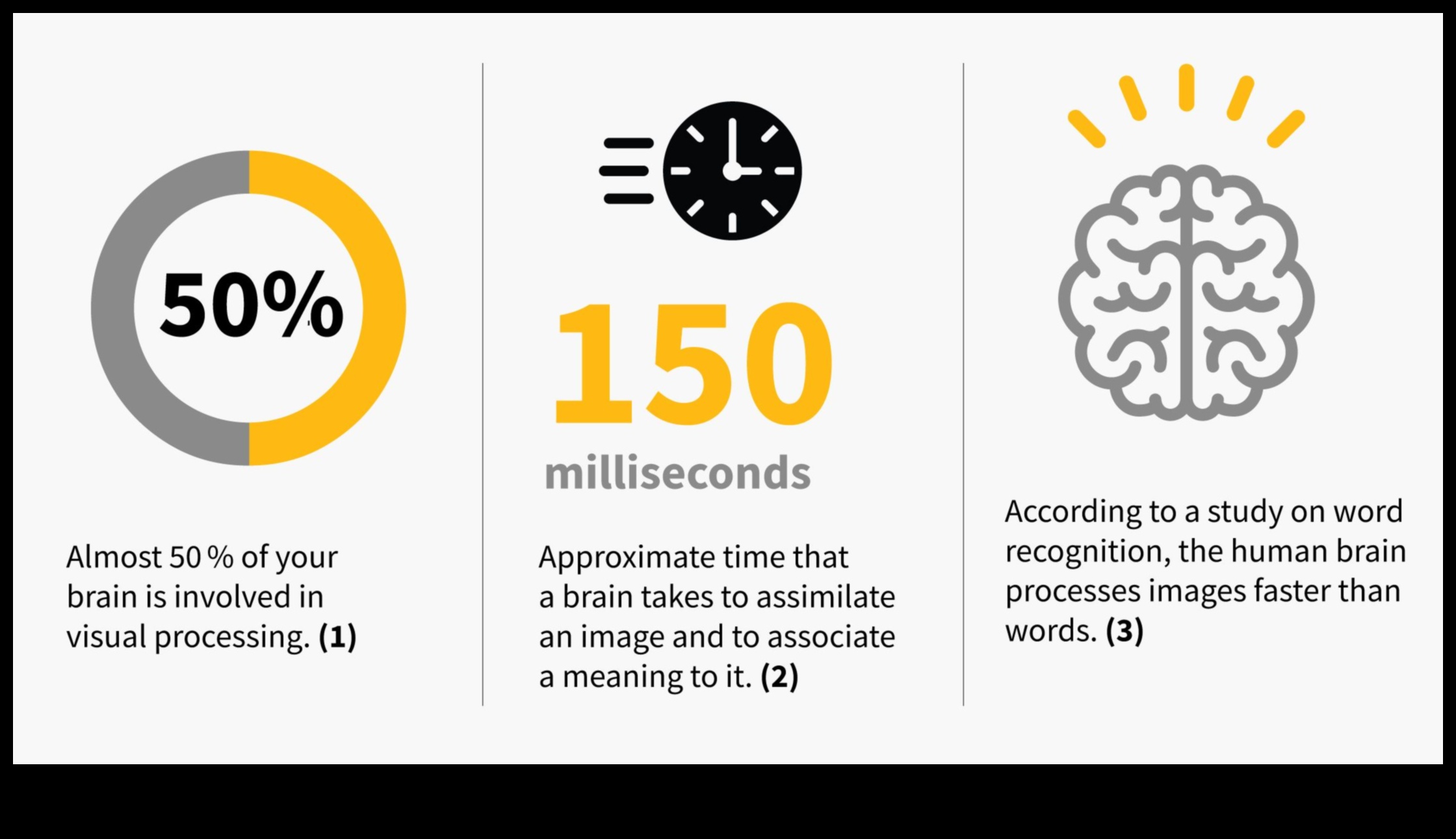Οπτική αφήγηση: Βασικές συμβουλές για δυνατές φωτογραφίες