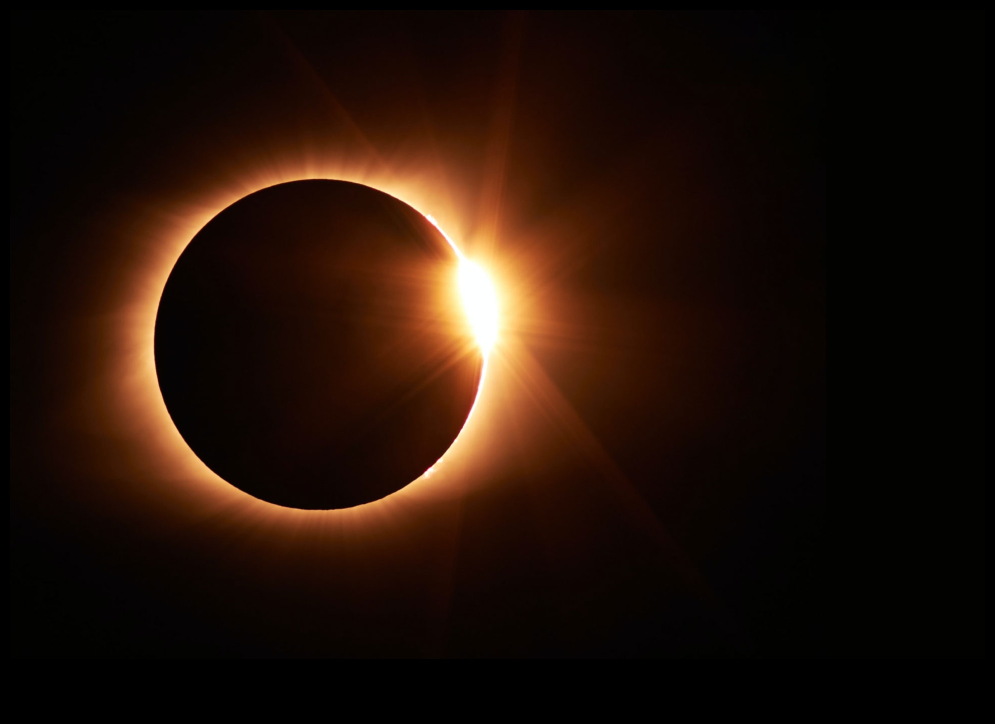 Solar Eclipse Saga Ένας οδηγός για τη λήψη ασφαλών και εντυπωσιακών λήψεων 2 Solar Eclipse Saga: Mastering Techniques για ασφαλείς και εντυπωσιακές λήψεις