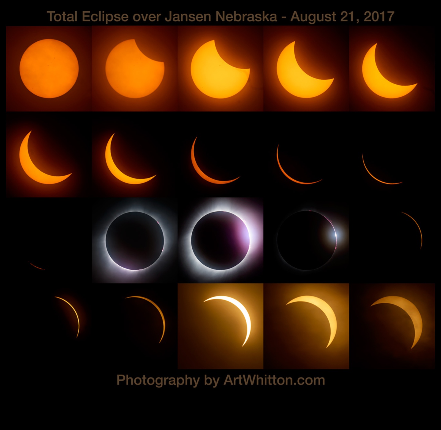 Solar Eclipse Saga Ένας οδηγός για τη λήψη ασφαλών και εντυπωσιακών λήψεων 4 Solar Eclipse Saga: Mastering Techniques για ασφαλείς και εντυπωσιακές λήψεις