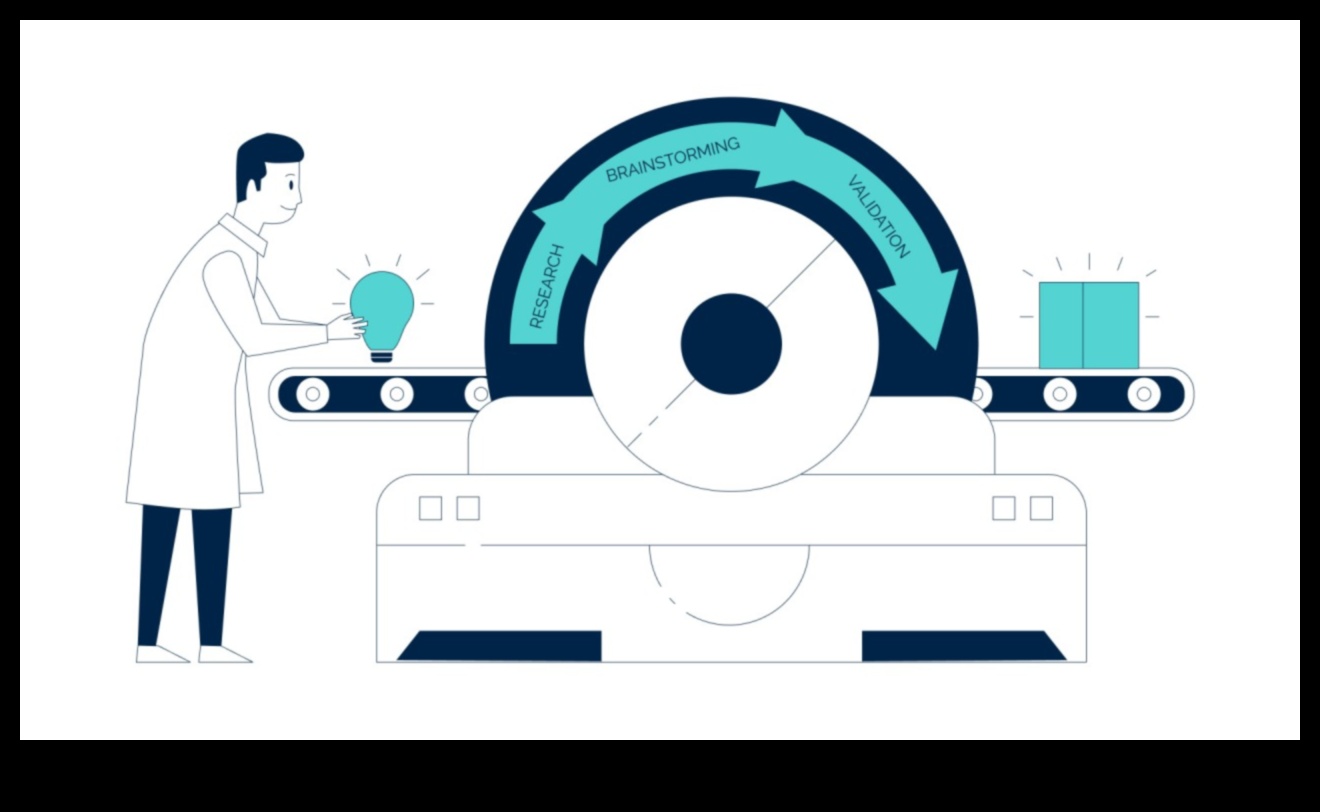 Crafting for Impact: Igniting Innovation in Product Development