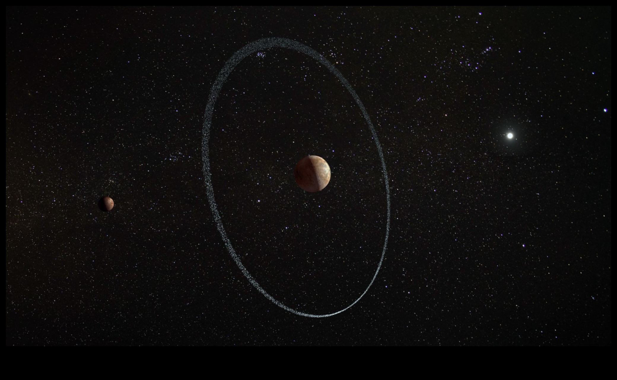 Πέρα από βαρυτικούς περιορισμούς Ιστορίες Ουράνιων Τροχών 4 Beyond Gravitational Constraints: Tales of Celestial Orbits