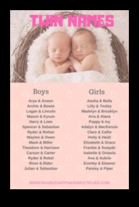 Λεπτά ντουέτα: Αρμονικά δίδυμα ονόματα μωρών