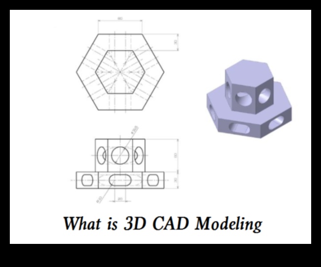 Beyond Flat Surfaces: Exploring the World of 3D Modeling