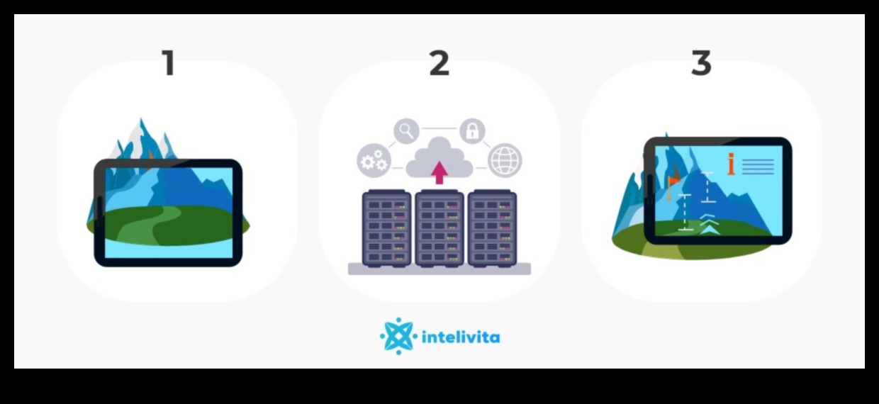 Οπτικοποίηση δυνατοτήτων: Η γλώσσα της επαυξημένης πραγματικότητας