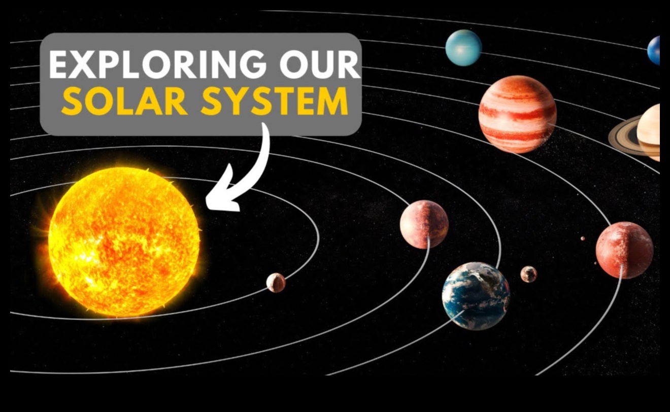 Celestial Tapestry: Weaving the Stories of Our Solar Systems's Wonders