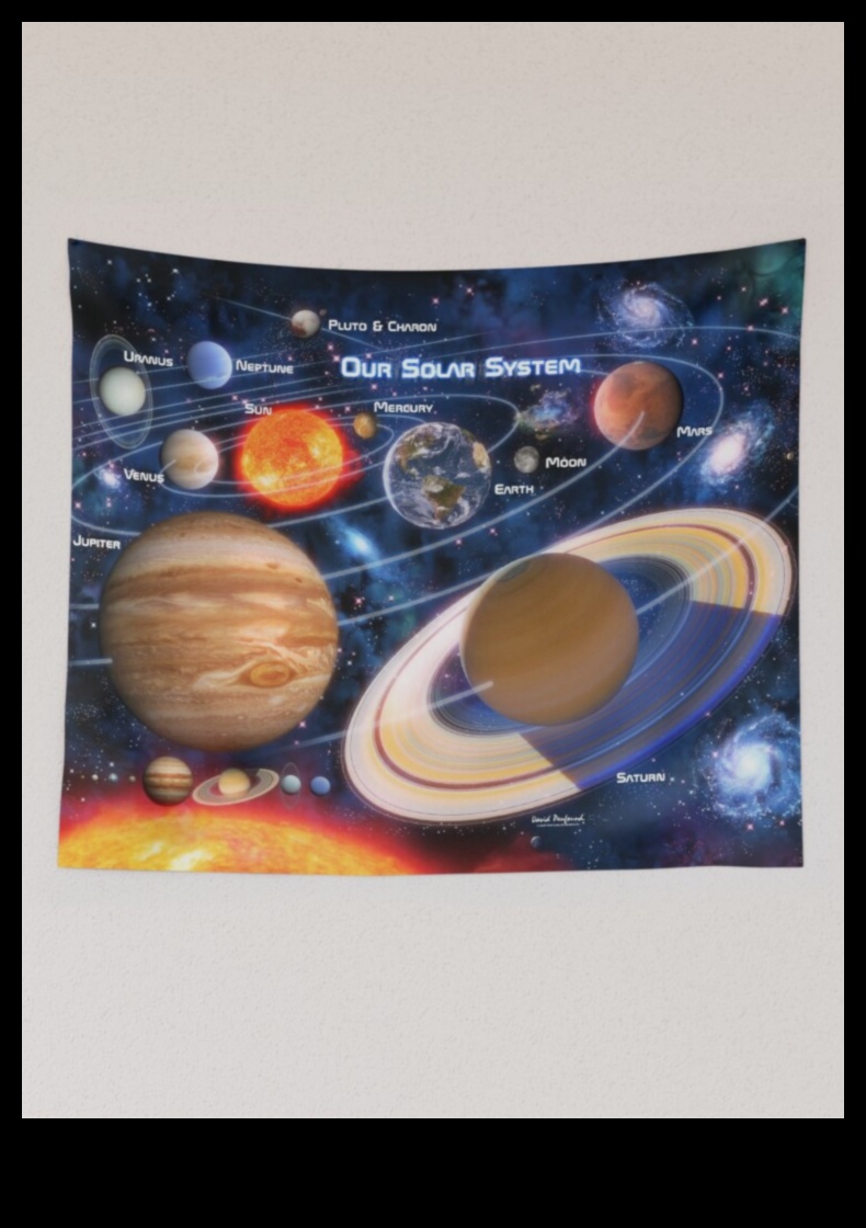 Celestial Tapestry: Weaving the Stories of Our Solar Systems's Wonders