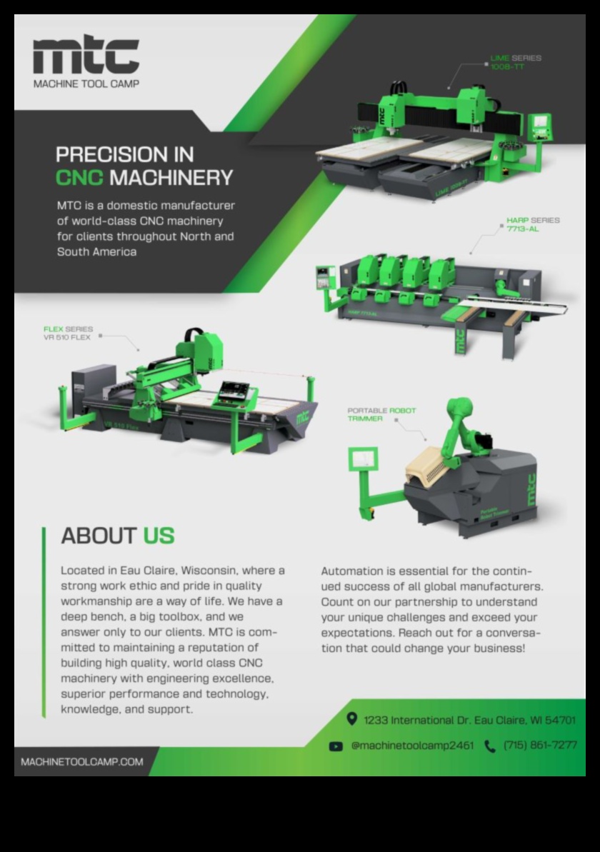 Visual Excellence Δημιουργώντας Πράσινες Λύσεις με Τεχνολογική Ακρίβεια 4 Οπτική Αριστεία: Δημιουργία πράσινων λύσεων με τεχνολογική ακρίβεια