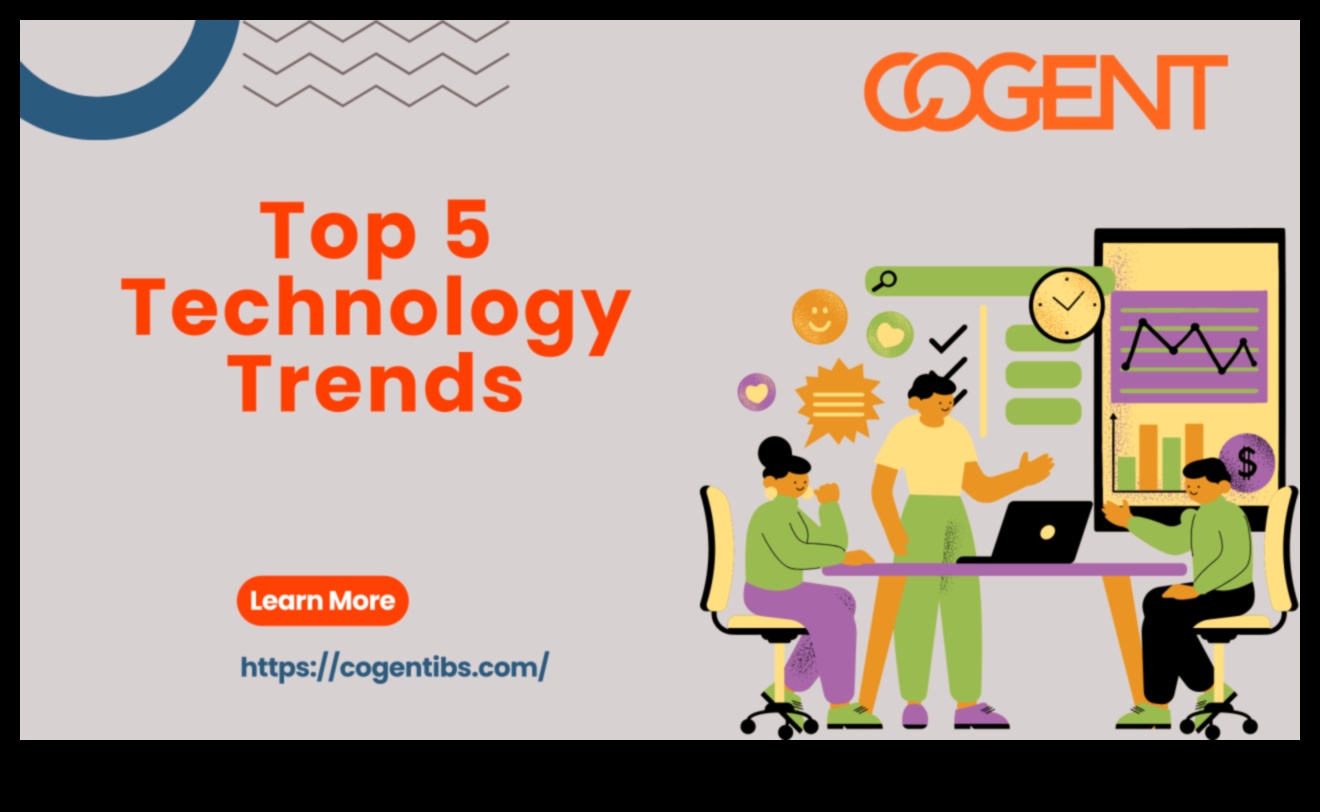 Καινοτόμα σύνορα: Διαμόρφωση του τοπίου της αειφόρου τεχνολογίας