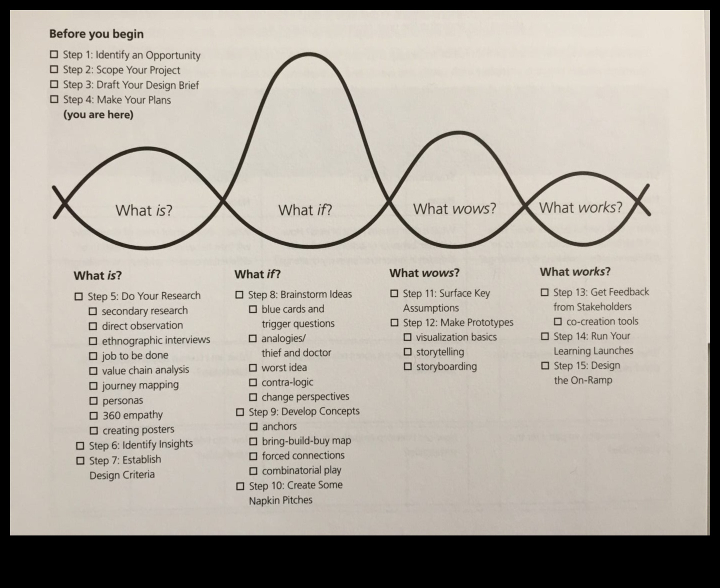 Ο καμβάς πληροφορικής όπου οι ιδέες παίρνουν μορφή και ζωντανεύουν 4 Ο καμβάς πληροφορικής: Εκεί που οι ιδέες μεταμορφώνονται σε ψηφιακές πραγματικότητες