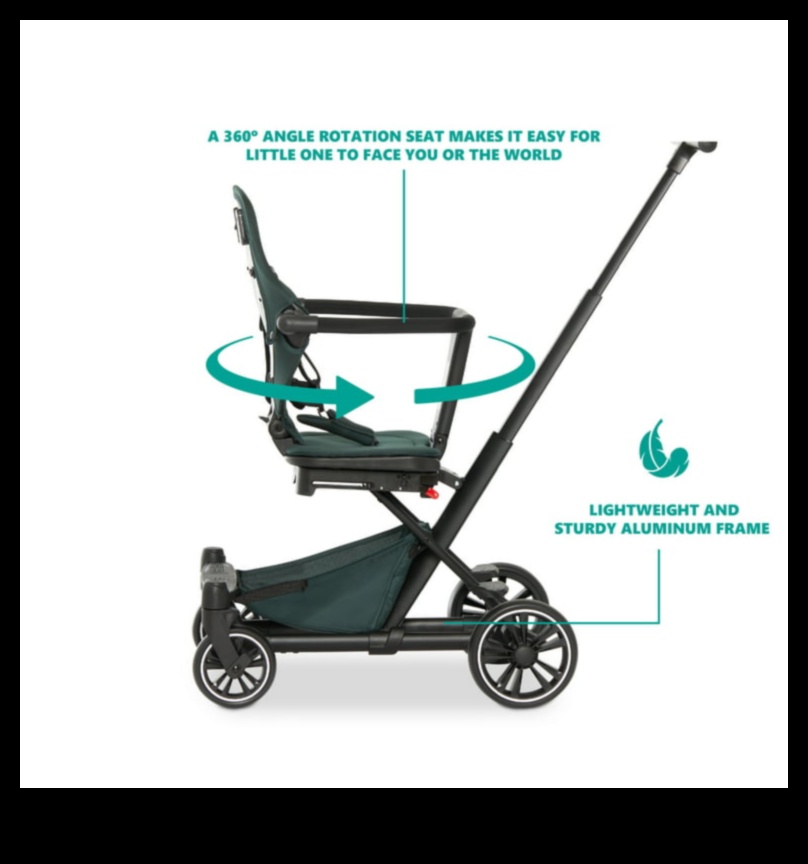 Dreamy Drifters Strollers για πολυτελείς βόλτες 2 Dreamy Drifters: Καρότσια για άνετες εξόδους