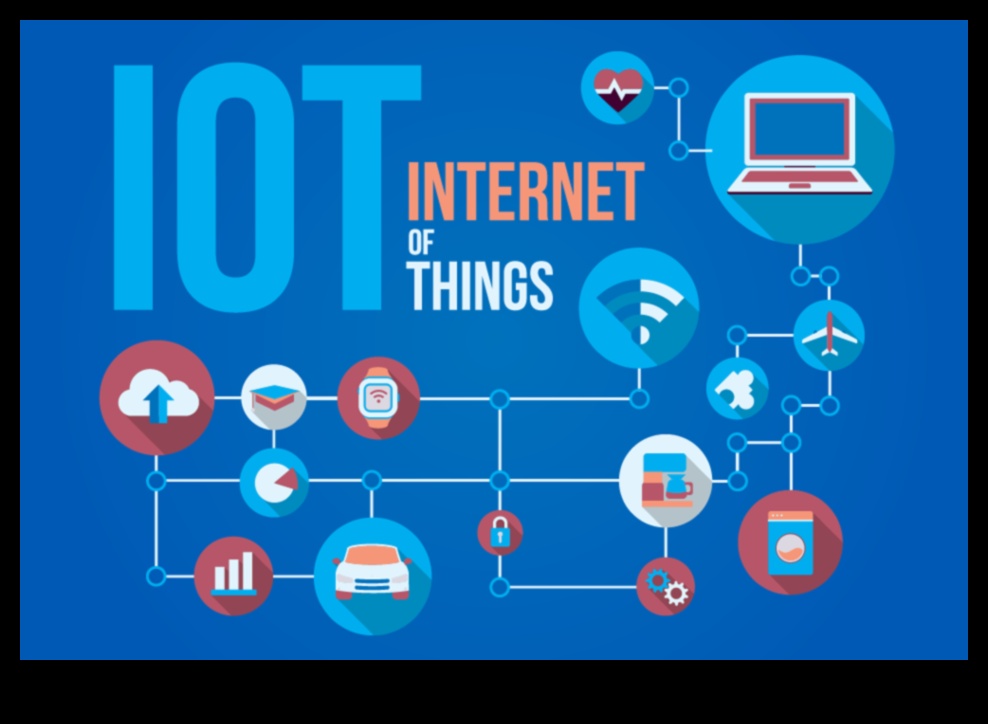 Καινοτομία στα Pixels: Η Εξέλιξη του Διαδικτύου των Πραγμάτων