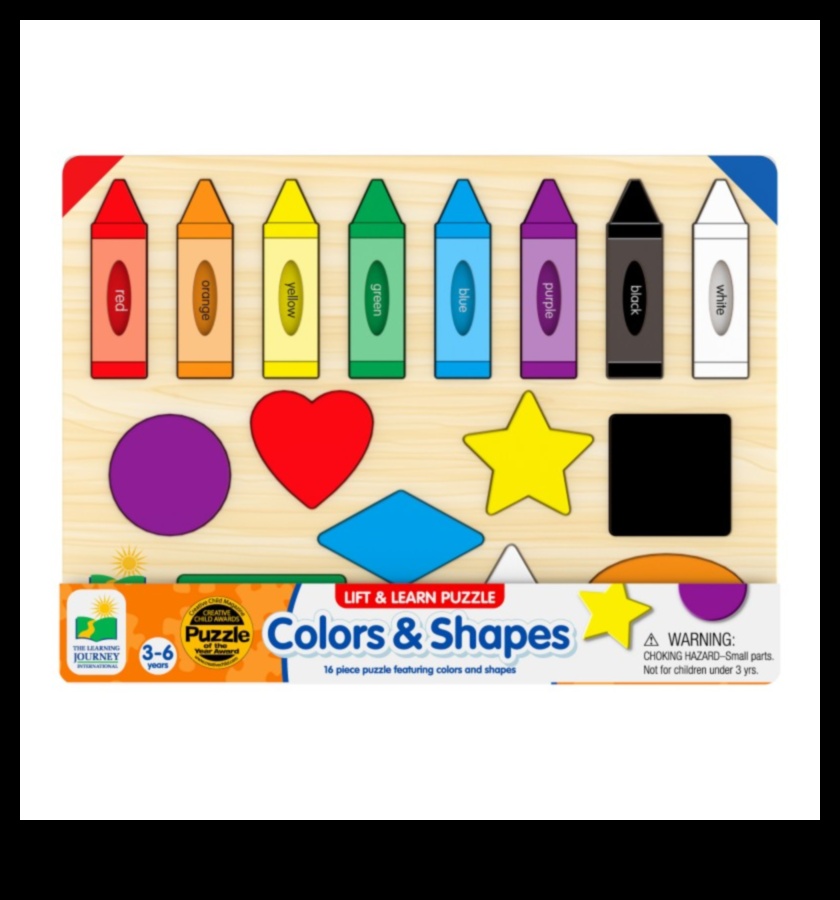 Οπτικά Θαύματα: Διαμορφώνοντας Ιδέες σε Εκπαιδευτικές Πραγματικότητες