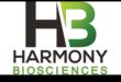 Biotech Harmony: Balancing Form and Function in Health Solutions