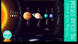 Celestial Tapestry: Weaving the Stories of Our Solar Systems's Wonders