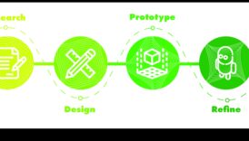 Crafting for Impact: Igniting Innovation in Product Development