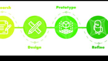 Crafting for Impact: Igniting Innovation in Product Development