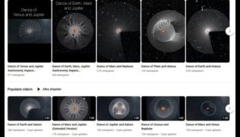 Heavenly Harmony: Συγχρονισμός του Χορού των Ουράνιων Αστέρων