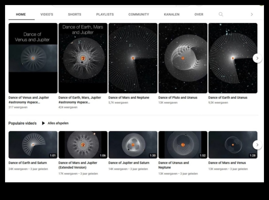 Heavenly Harmony: Συγχρονισμός του Χορού των Ουράνιων Αστέρων