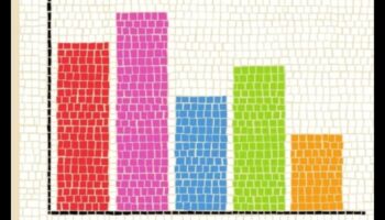 The Art of Pixels: Mastering the Craft of Creative Data Science Exploration