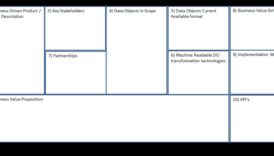 The Transformation Canvas Ένα σώμα για τη αλλαγή των ιδεών οδήγησε ψηφιακές πραγματικότητες 1 Ο καμβάς του μετασχηματισμού: όπου οι ιδέες μεταμορφώνονται σε ψηφιακές πραγματικότητες