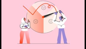 Οπτική αριστεία: Δημιουργία εμπειριών ML με ακρίβεια