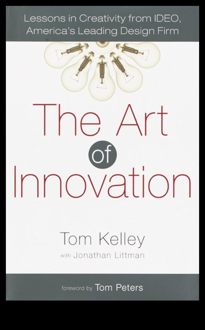 Αποκάλυψη της Δημιουργικότητας: Η Τέχνη της Θεωρίας Σχεδιασμού Αιχμής