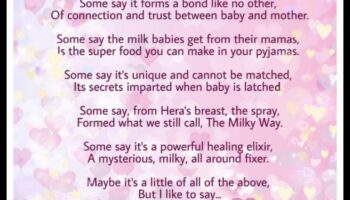 Liquid Love Language: The Emotional Poetry of Breast Milk