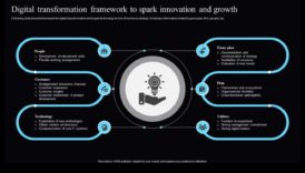 Creative Clicks: Igniting Innovation in Interaction Design