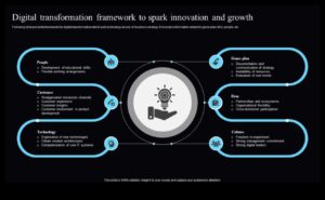 Creative Clicks: Igniting Innovation in Interaction Design