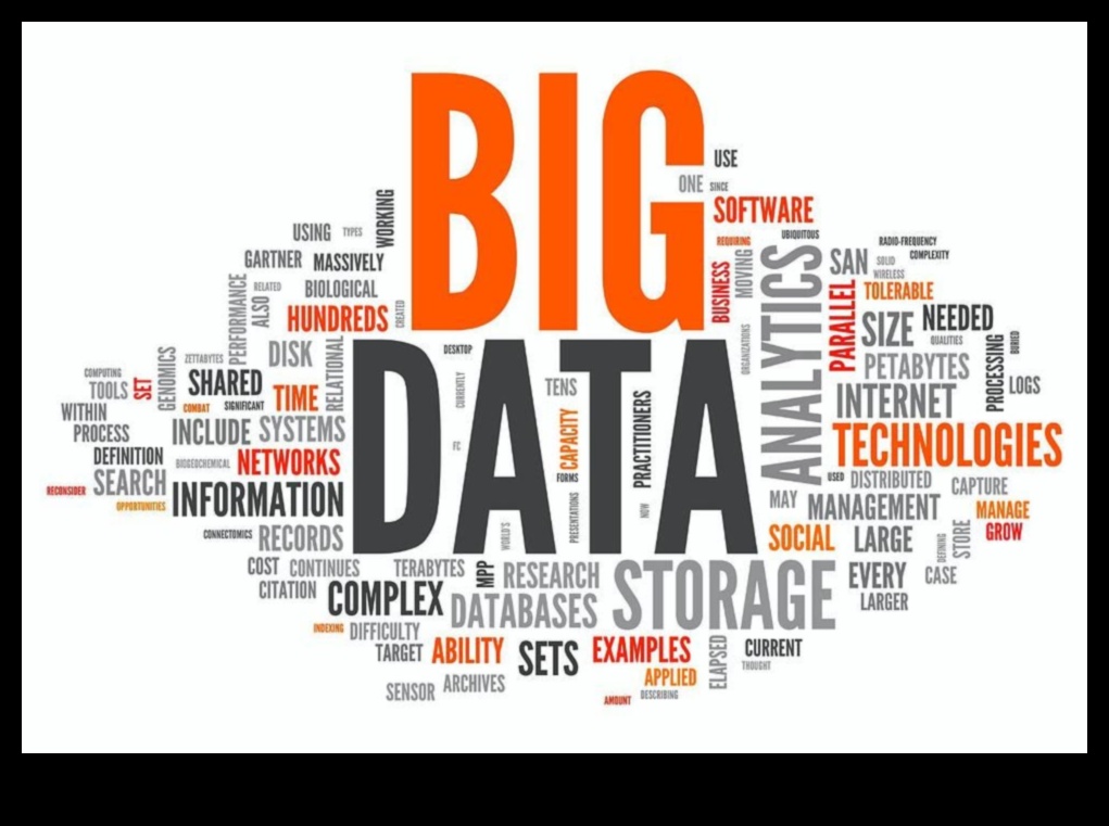 Τα Big Data παρουσίασαν έναν οδηγό για την πλοήγηση στις θάλασσες των πληροφοριών 1 Big Data Unveiled: Navigating the Seas of Information